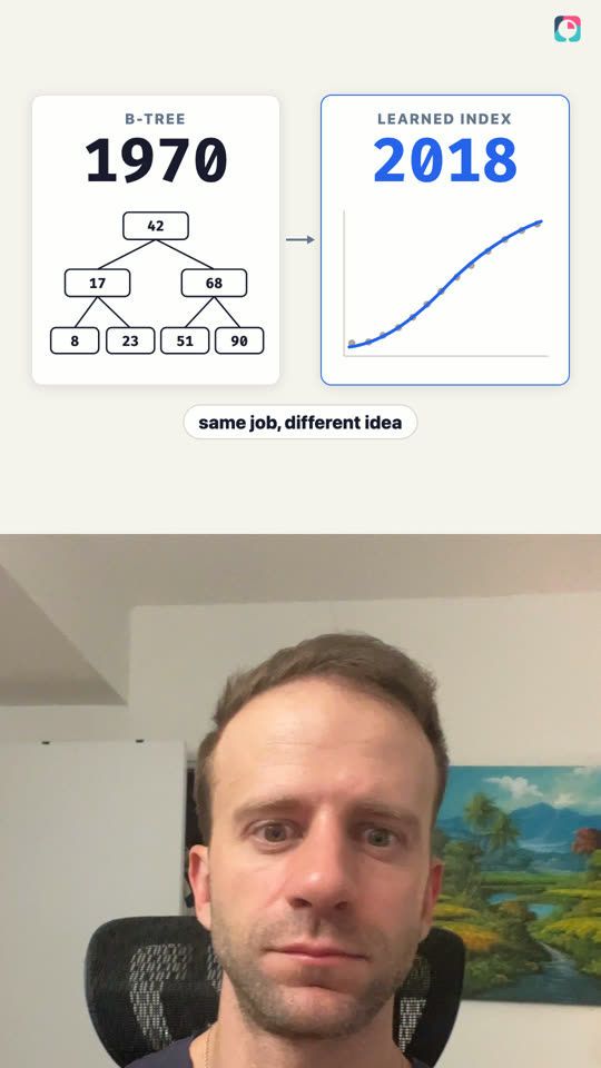 Learned Indexes Explained: When a Model Replaces the B-Tree