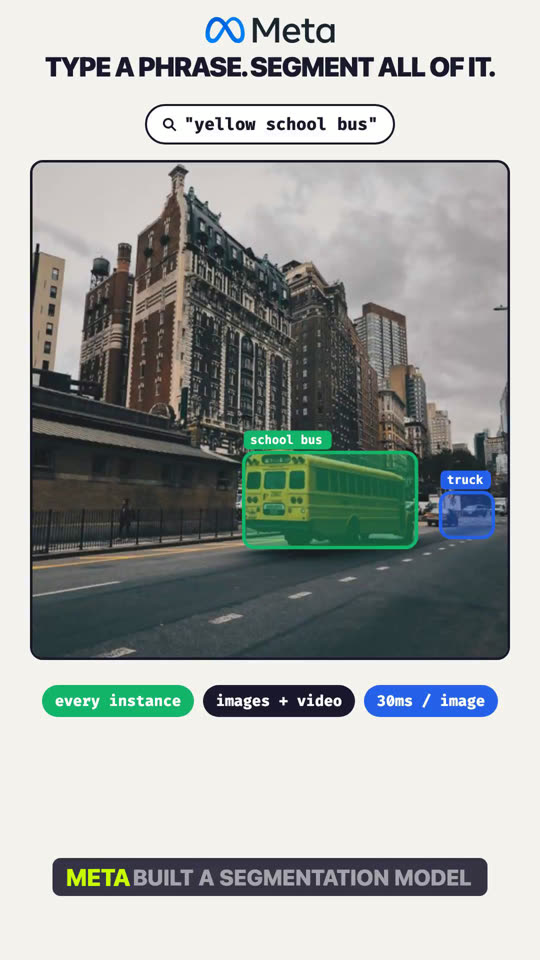 Meta's SAM 3: Type a Phrase, Segment Every Instance