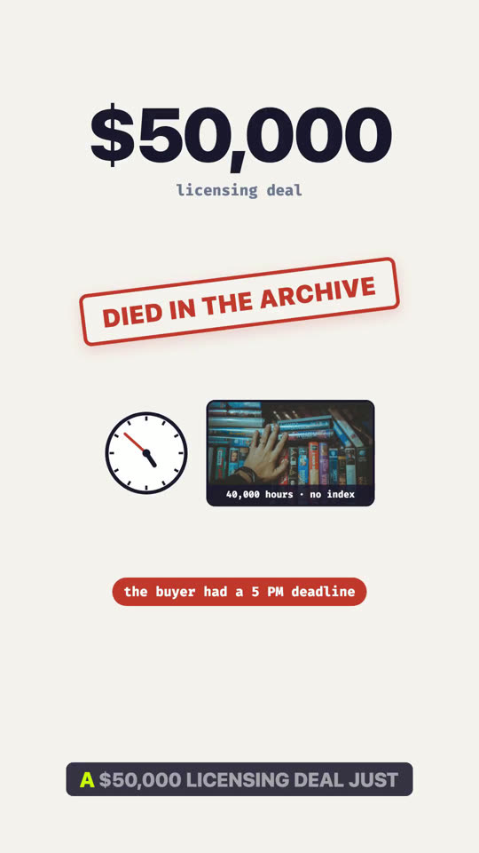 The $50K Licensing Deal That Dies in an Unindexed Archive