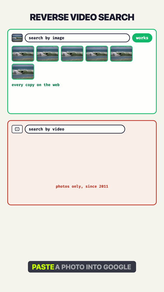 How Reverse Video Search Works: Embeddings, Time, and Copy Detection